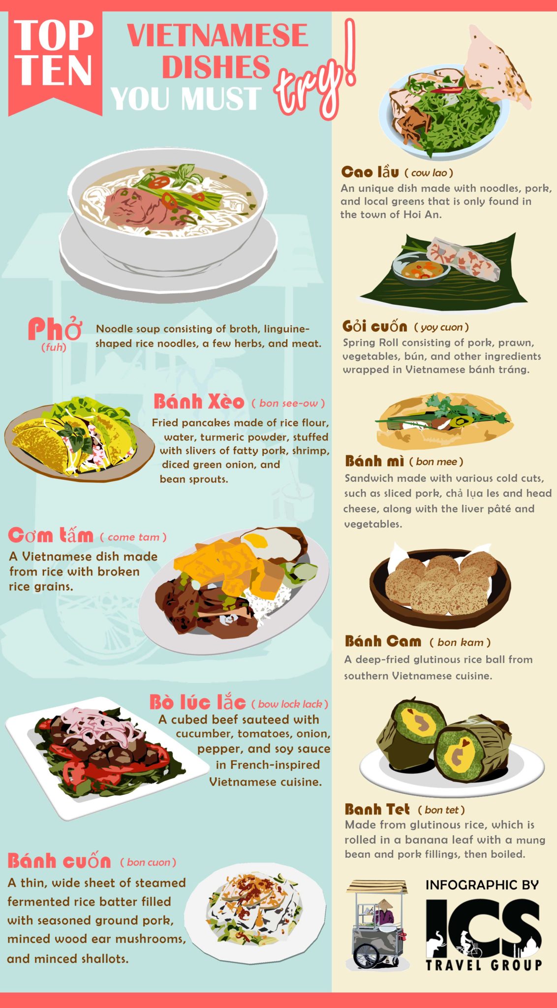 etc Foresee overskydende Top 10 Vietnamese dishes - FlyCruiseStay.comFlyCruiseStay.com
