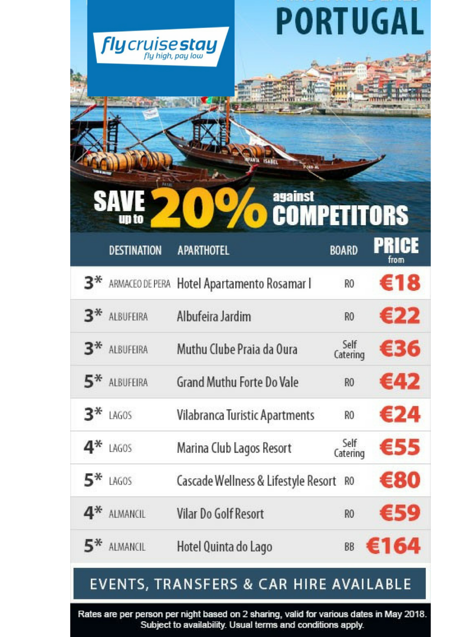 Hotel Deals in Portugal